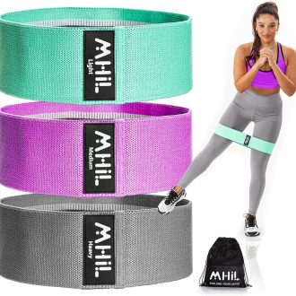 MhIL Resistance Bands Review