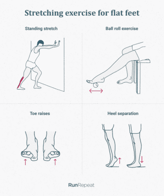 stretching exercise for flat feet
