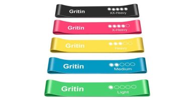 Gritin Resistance Bands Review